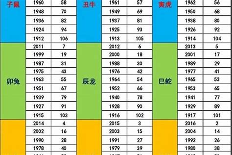 1991 五行|1991年五行属什么1991年五行对照表